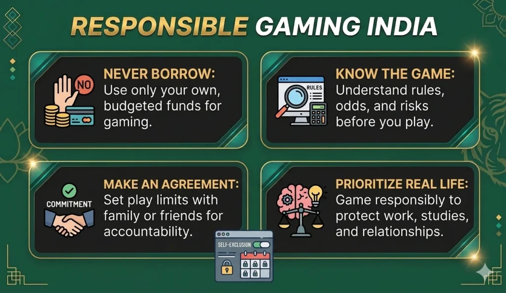 Responsible Gaming platform